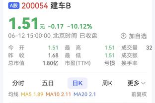 记者：就目前而言，维尼修斯、纳乔和吕迪格出战赫罗纳存疑